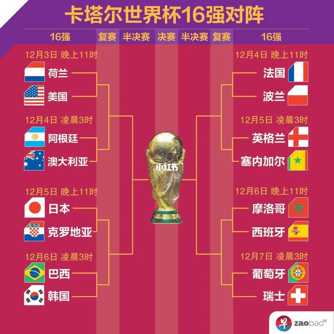 困扰伤病让