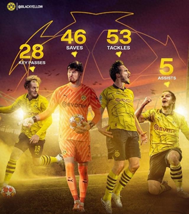 质量闻名 质量闻名